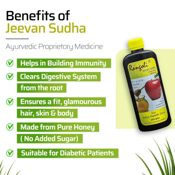 Jeevan Sudha Special (250 gms) - Image 4
